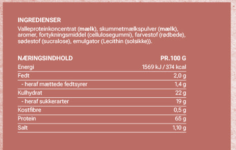 Protein Pakken